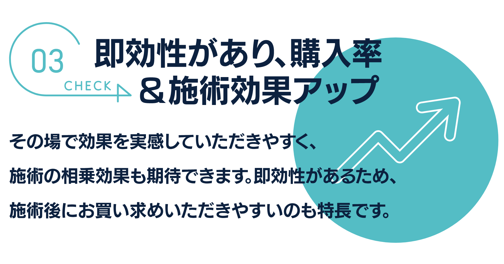 即効性があり、購入率＆施術効果アップ
その場で効果を実感していただきやすく
施術の相乗効果も期待できます。即効性があるため、
施術後にお買い求めいただきやすいのも特徴です。