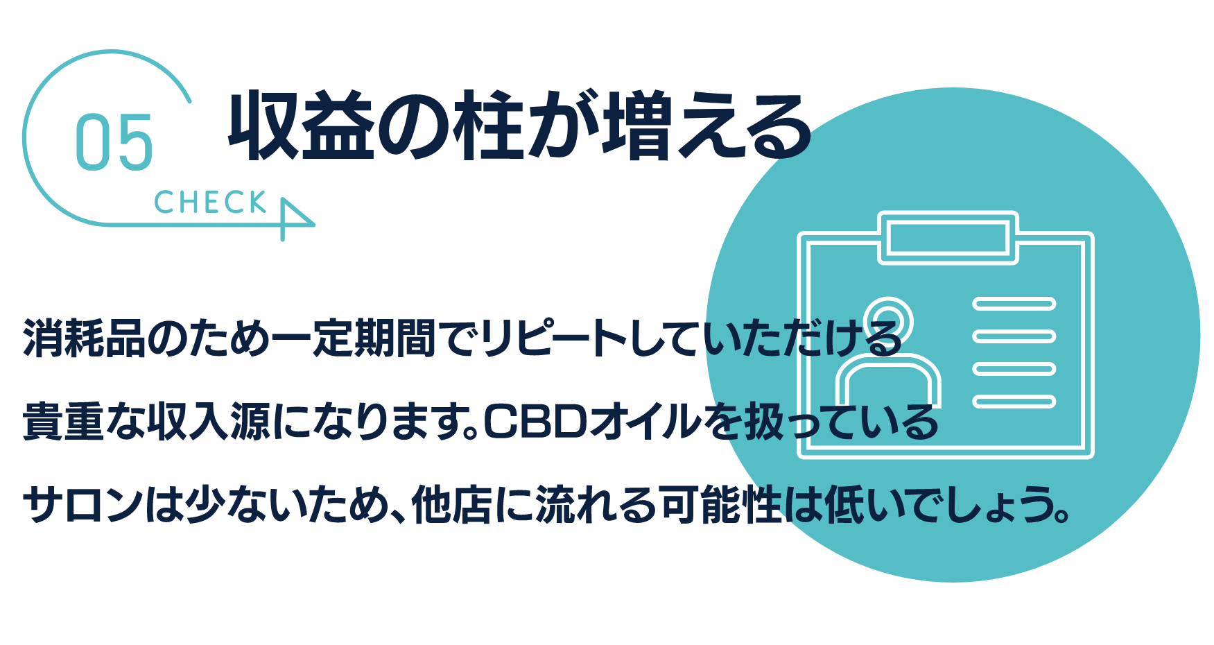 収益の柱が増える
消耗品のため一定期間でリピートしていただける
貴重な収入源になります。CBDオイルを扱っている
サロンは少ないため、他店に流れる可能性は低いでしょう。